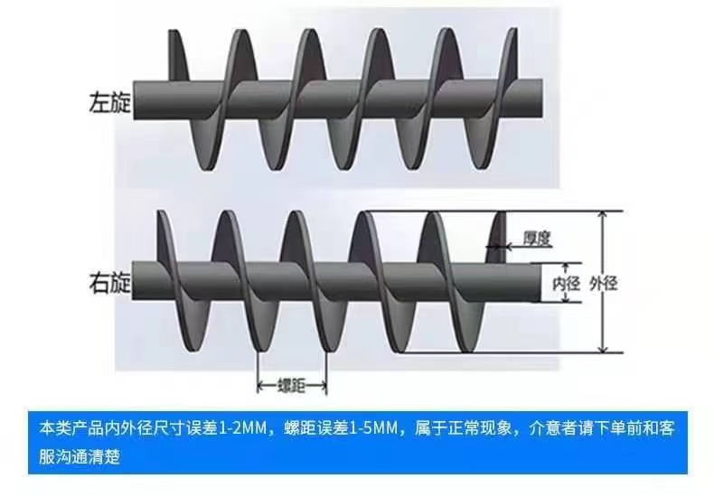 吕梁市不锈钢螺旋叶片碳钢螺旋叶片 - 厂家